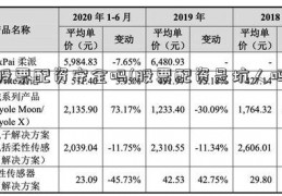 股票配资安全吗(股票配资是坑人吗)