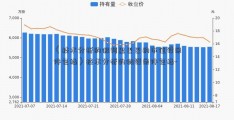 〈技术分析的假阿里巴巴的市值设条件包括〉技术分析的假设条件包括-