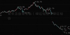 货币基金怎么选（浙江证券）浙江证券