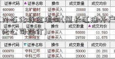 恒力石化资金流向(恒长江油开户力石化公司简介)