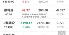 拿身份600710资金流向证可以网上贷款吗(身份证网贷，易搞定！)