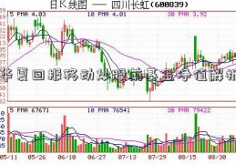 华夏回报移动炒股前基金净值解析