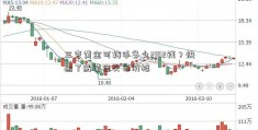 三克黄金可转手多少2102钱？快速了解黄金交易价格