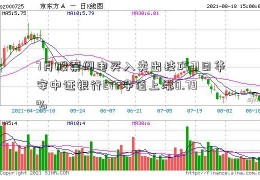 7月股票闪电买入卖出技巧31日华安中证银行ETF净值上涨0.79%