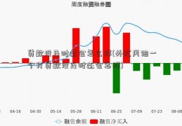 贷款没及时还会怎么样(外汇风险一个月贷款没及时还会怎样)