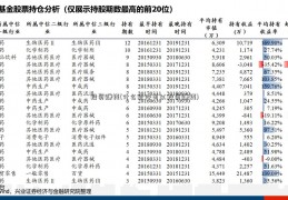 投资赚钱(什么软件可以投资赚钱)