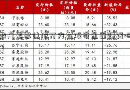 散户能够焦作万方在股市里面赚钱吗？