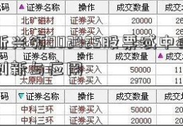 高新兴领002425股票域中的技术创新与应用