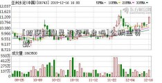 [招联金融是正规平台吗]公积金贷款