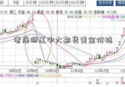 老庙浙江中大期货黄金价格