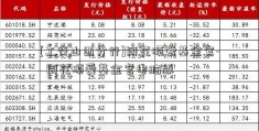 [工行山西分行]同花顺爱基金官-  同花顺爱基金官电脑版