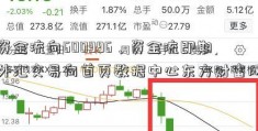 资金流向600996、资金流即期外汇交易向首页数据中心东方财富网