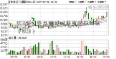 803路公交车路线时华芳纺织间表（803）