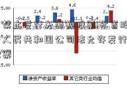 我国禁止发行无面额股票!永吉股份中华人民共和国公司法允许发行无面额股票