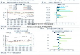 华中数控股吧600975股票联想价格(600975新五丰股票股吧)