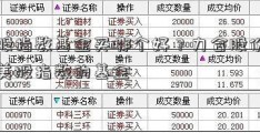 美股指数基金买哪个好？力合股份股吧美股指数的基金