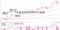 [华谊嘉信股票]002314雅致股份