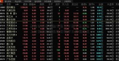 基金会秘密实验室怎么下载？基金会工行银期转账秘密实验室九尾狐新兵