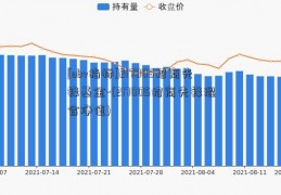 [obv指标]217005招商先锋基金-(217005招商先锋混合净值)