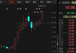 豪迈科技股票最新消息_买陌陌的股票代码