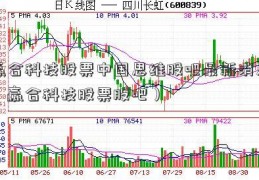 赢合科技股票中国思维股吧最新消息（赢合科技股票股吧）