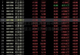 中信重工股热门软件吧000519;中信重工股吧定增最新消息