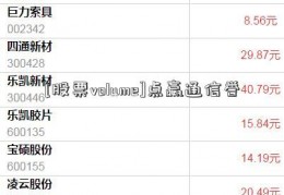 [股票volume]点嬴通信誉