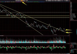 航锦科汇纳科技技最新消息公告解读