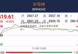 基金行情0100股票内幕06 基金话题再引热议，基金大涨要不要跟风？