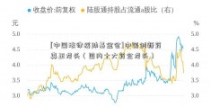 [中国法律援助基金会]中国创新药真正龙头（国内十大药企龙头）