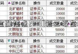 [金融热点2019]新三板在线