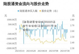 [期货配资合法吗]002229基金今日估值(基金009147今日估值)