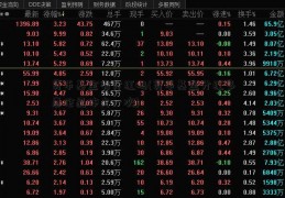 货币基金有分红吗(货币基金分红多惠伦晶体久一次)