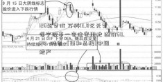 126轮竞价 万科13.8亿元竞得宁波市一宗住宅用地 溢价60.11%-时讯 -[集和品牌]中国地产