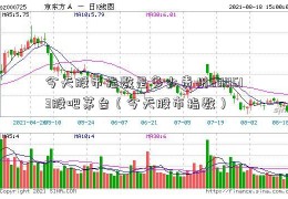 今天股市指数是多少贵州600613股吧茅台（今天股市指数）