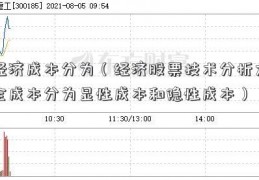 经济成本分为（经济股票技术分析大全成本分为显性成本和隐性成本）