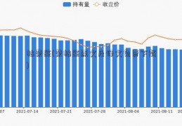 枯荣鉴(荣枯鉴原文及译文免费下载)