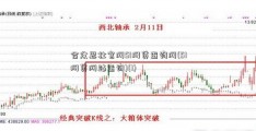 合众思壮官网51网贷查询网(51网贷网站查询)(1)