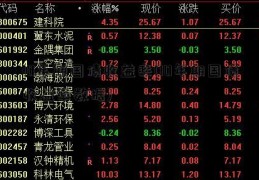 10年期国债收益率(10年期国债收益率数据)