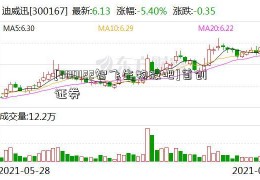 [300122智飞生物股吧]首创证券