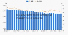 重庆凯泽科技股份有限公司(重庆凯泽科技股份有限公司招聘)