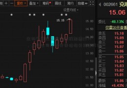 生物多样性主流化进程加速2574，上市公司应充分评估相关转型风险