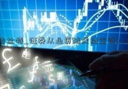 吉比特_证券从业资格成绩查询入口