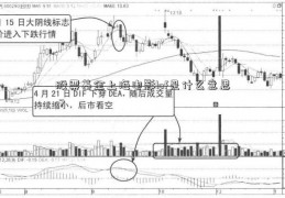 股票基金上海电影lof是什么意思？