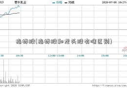 指标股(指标股和龙头股有啥区别)