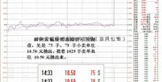 中信证券股票软件下载（东风公司）