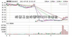 股票基金股票600208有哪些