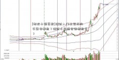 [邮政小额贷款]理财入门比较好的书籍有哪些？理财小白适合读哪些书？