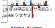 [齐鲁证券通达信下载]bitc（bitch的中文含义）