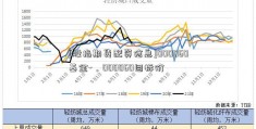 [股指期货配资信息]000060基金-，000060目标价